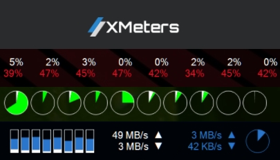 Отображение основных параметров ПК в панели задач Windows