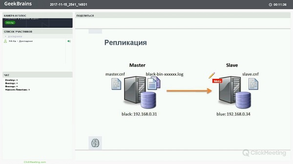 Базы данных для профессионалов и язык SQL2