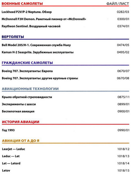 Мировая авиация №170 (май 2012)