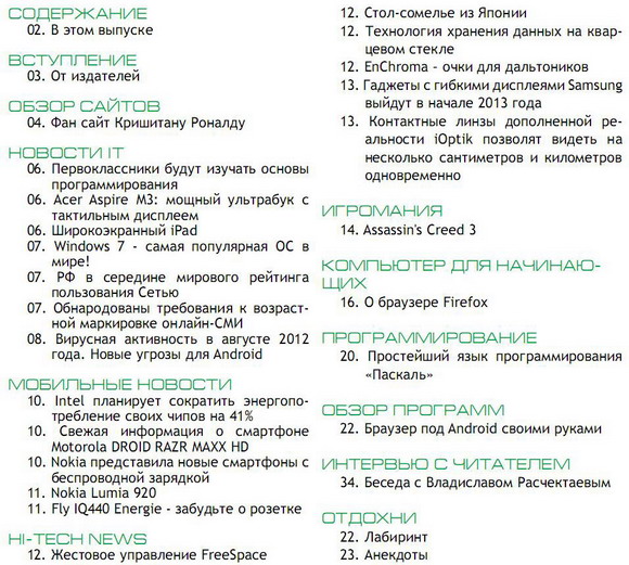 8-бит №16 (октябрь 2012)