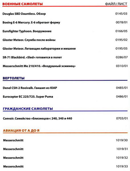 Мировая авиация №188 (сентябрь 2012)