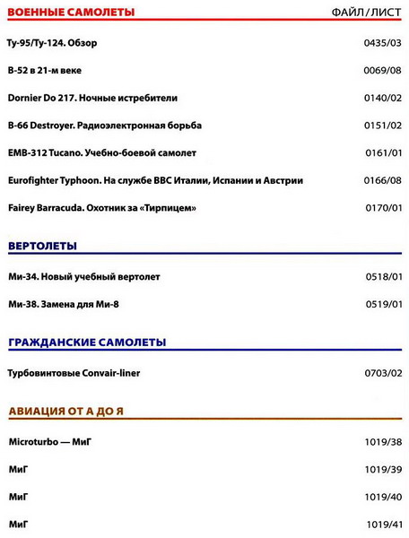 Мировая авиация №190 (сентябрь 2012)