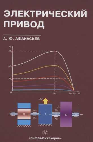 Электрический привод