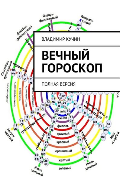 Владимир Кучин. Вечный гороскоп