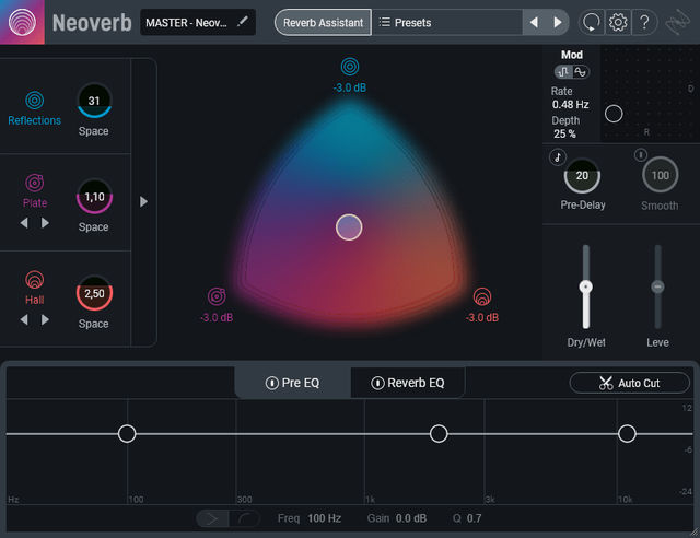 iZotope Neoverb