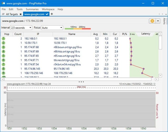 PingPlotter Professional 5.15.1.7195