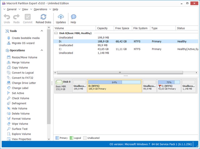 Macrorit Partition Expert 5.0.0 Unlimited Edition