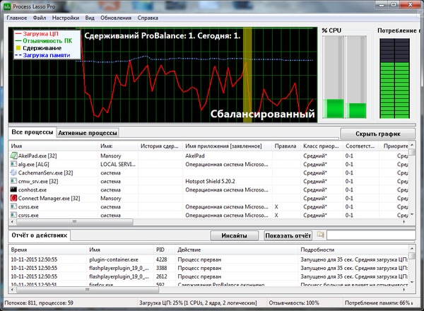 Process Lasso Pro