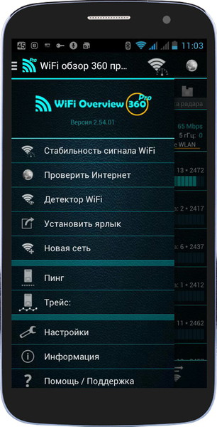 WiFi Overview