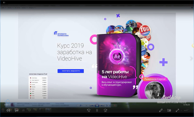 Курс 2019 Заработок на VideoHive / 1500$ в месяц