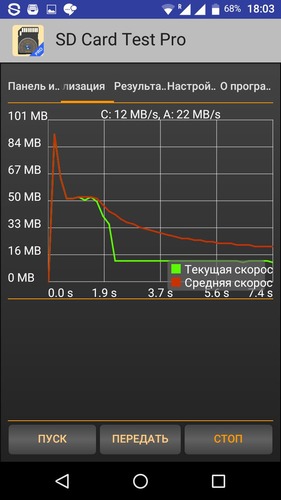 SD Card Test Pro