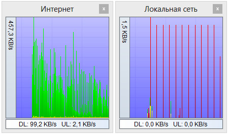 BWMeter