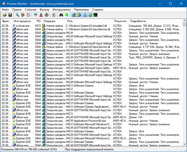 Microsoft Process Monitor