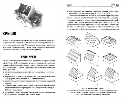 Подольский. Проектируем и строим дом, коттедж, дачу