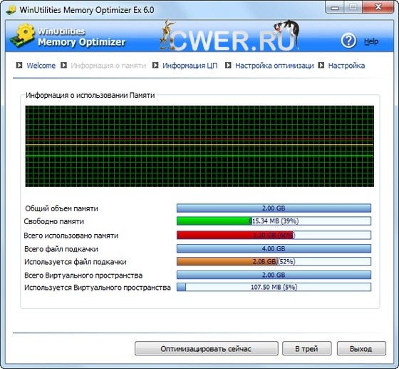 WinUtilities Free Memory Optimizer