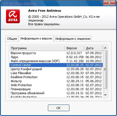 Avira