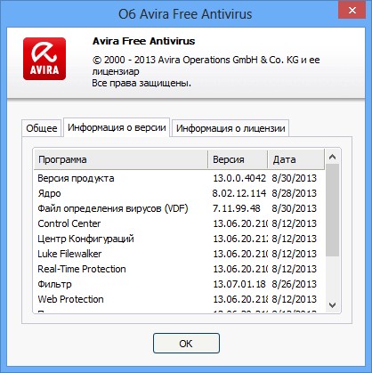 Avira