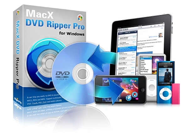 MacX DVD Ripper