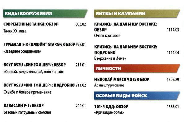 Вооруженные силы стран мира №130 (2016)с