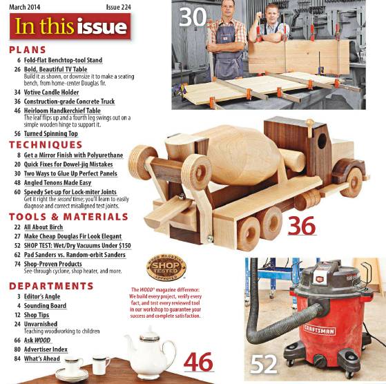 Wood №224 (March 2014)с