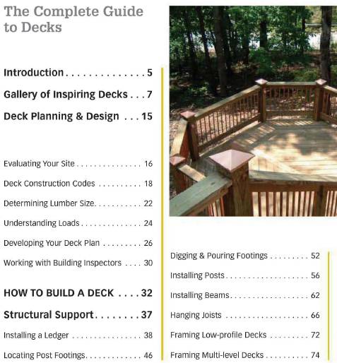 The Complete Guide to Decks