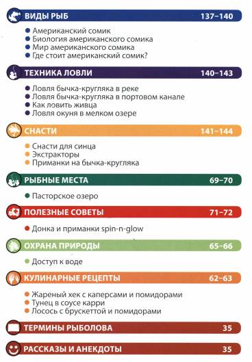 Рыбалка. Энциклопедия рыболова №35 (2015)